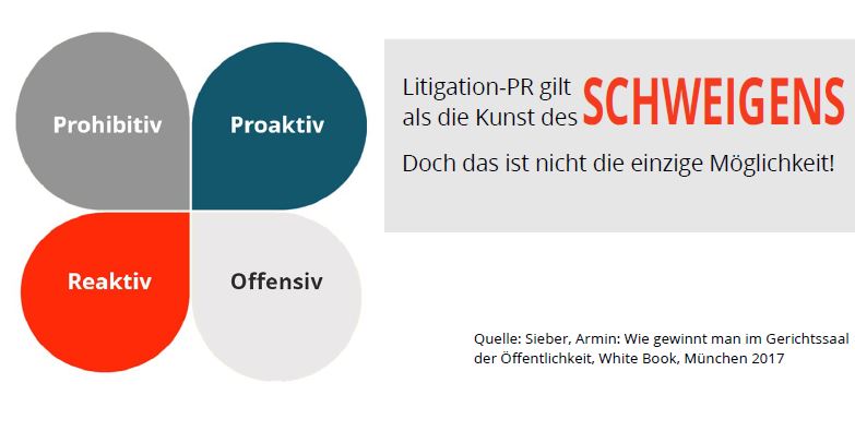 Litigation-PR
